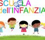 Pubblicazione graduatoria DEFINITIVA alunni scuola dell’infanzia 2022/23  