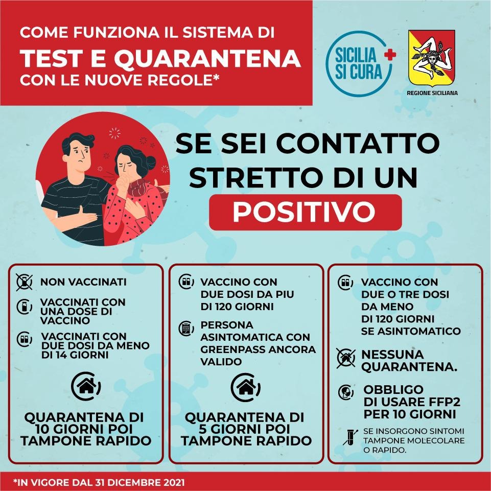contatto stretto positivo
