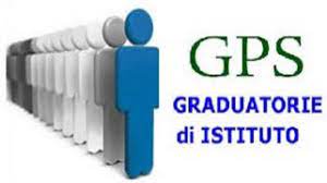 gps